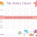 Potty Training Chart, Farm Animal Potty Charts, Potty Training Sticker ...
