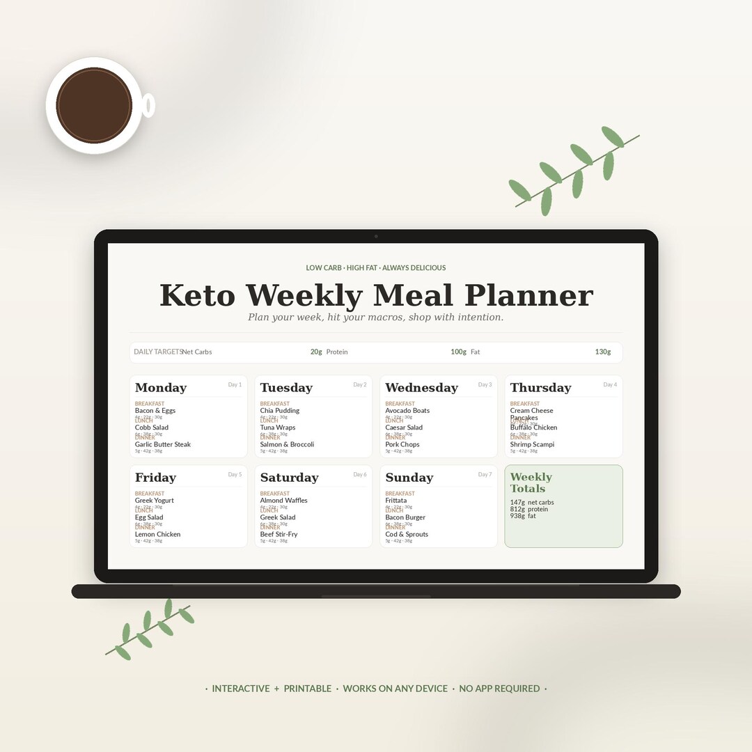 Keto Weekly Meal Planner Bundle Digital + Printable - Etsy