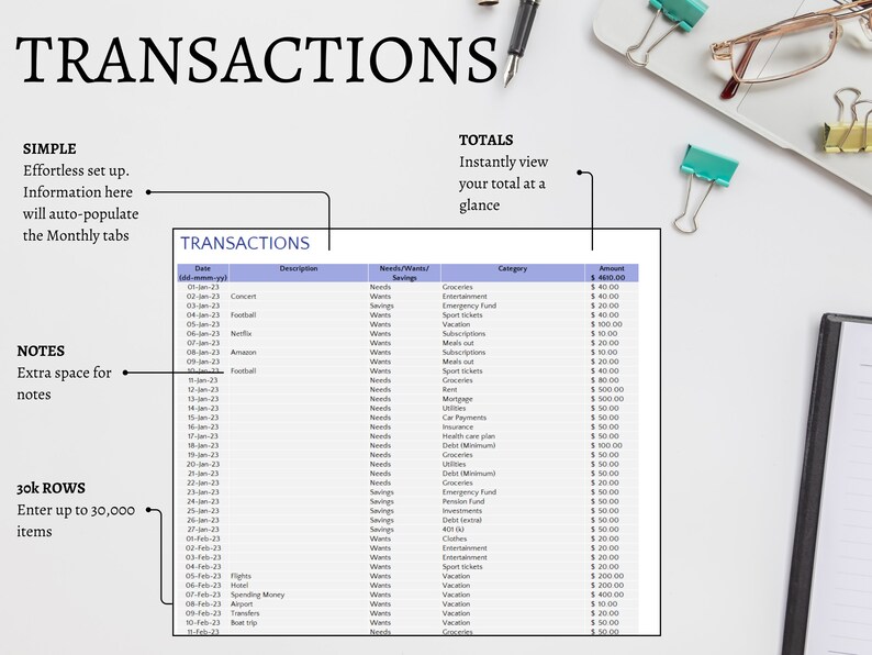 Transaction tab. Simple, entering information and data here will auto-populate the monthly overview. Add up to 30,000 rows on information. Instantly see your total at a glance. Notes for extra space.