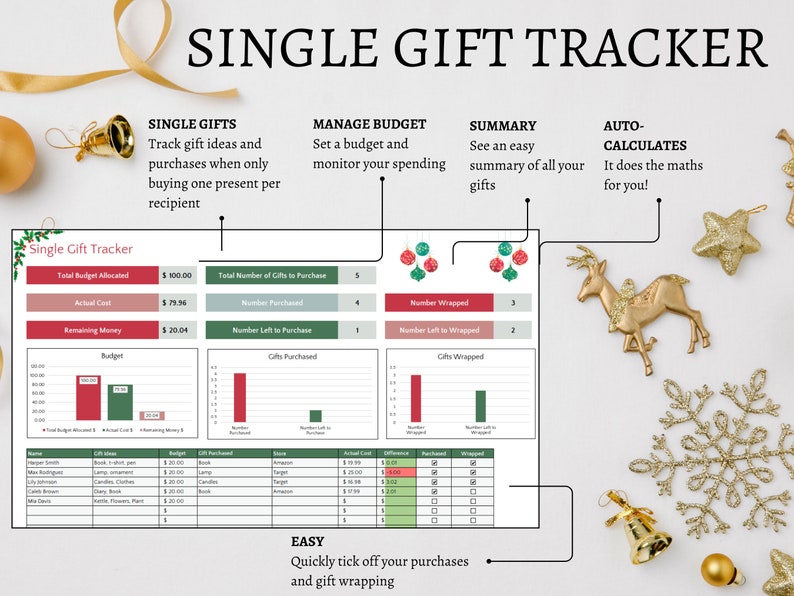 Christmas Planner Budget Spreadsheet. Christmas Budget. Holiday Planner