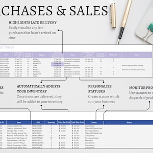 Purchases and Sales. Dropdown options. Highlights late delivery. Record sales. Automatically updates your inventory. Personalize statuses. Monitor progress. Track inventory. stock inventory. microsoft excel. business template. Order tracker