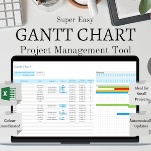 Gantt Chart Project Tracker Template. Microsoft. Aufgabe Projekt Timeline Dashboard. Kalender. To Do Liste im Kalender