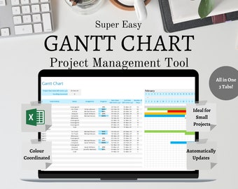Gantt-diagram-projecttracker: Excel-hulpprogramma voor projectbeheer