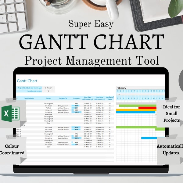 Modello di strumento di gestione dei progetti Project Tracker con diagramma di Gantt. Microsoft Excel. Dashboard della sequenza temporale del progetto attività. Calendario. Pianificatore di liste di cose da fare