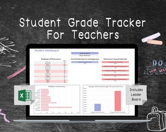 Habit Tracker Spreadsheet Template. Google Sheets. Daily - Etsy
