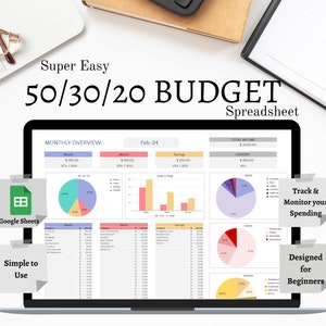 Budgetspreadsheet. 50 30 20 Begroting. Jaarplanner. Google Spreadsheets. Uitgaventracker. Persoonlijke financiën. Besparingentracker voor wil.