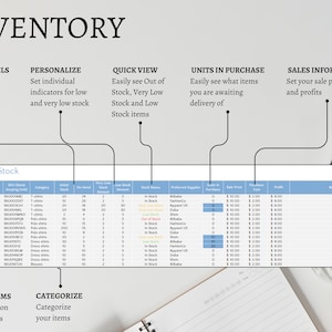 Inventory. Product items and raw materials. see stock level on hand. Personalise stock level indicators. See stock levels. See units in purchase. Sales information. up to 1000 items. Microsoft Excel Inventory tracker. Inventory manager Inventory log