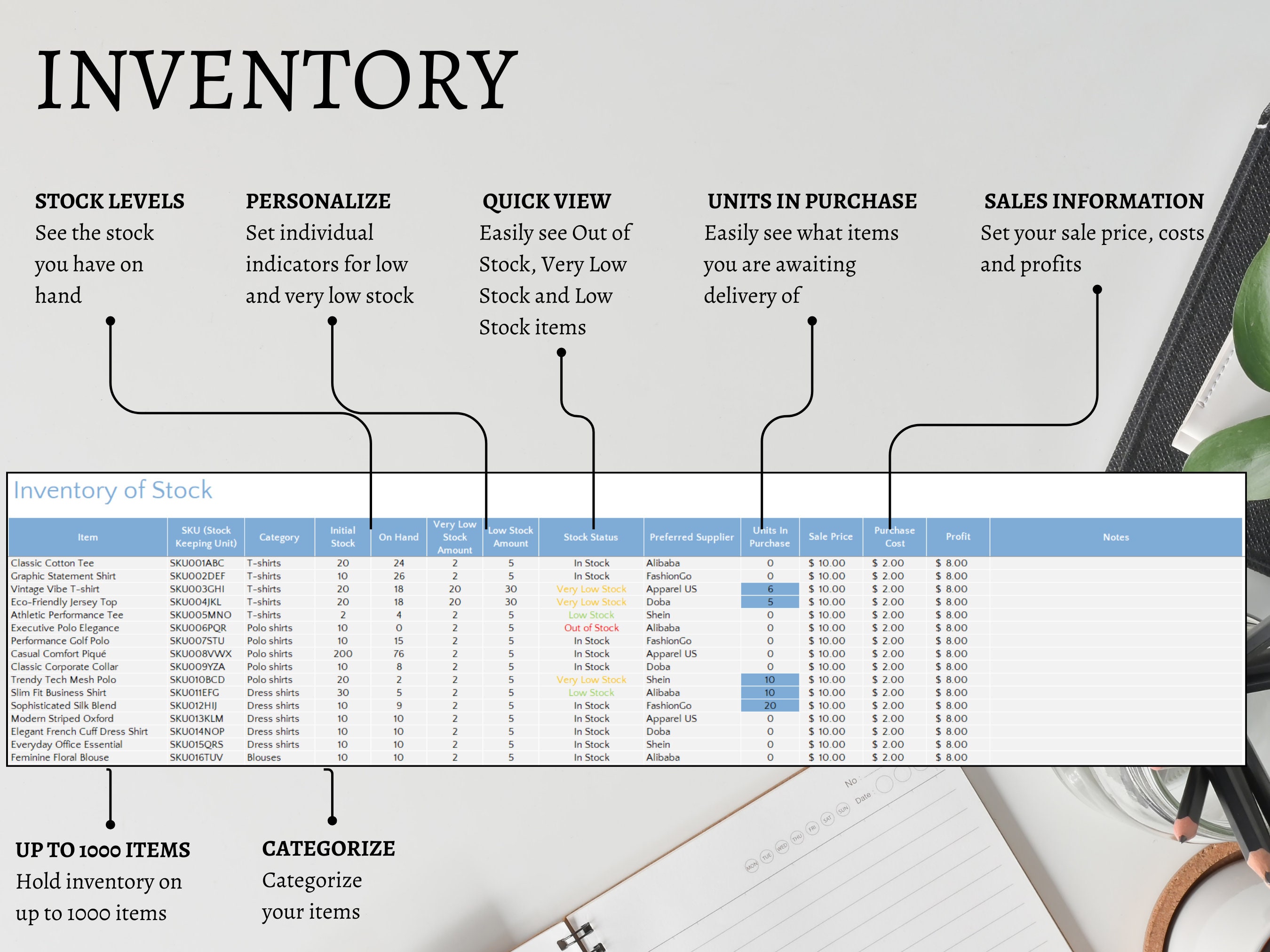 Inventory Tracker Spreadsheet: Small Business Excel Template - Etsy
