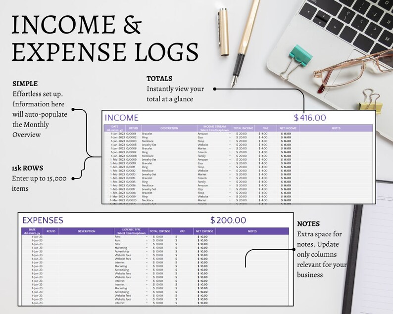 Entering Income Easy Bookkeeping Template: Income & Expense Tracker (google Sheets) - Etsy