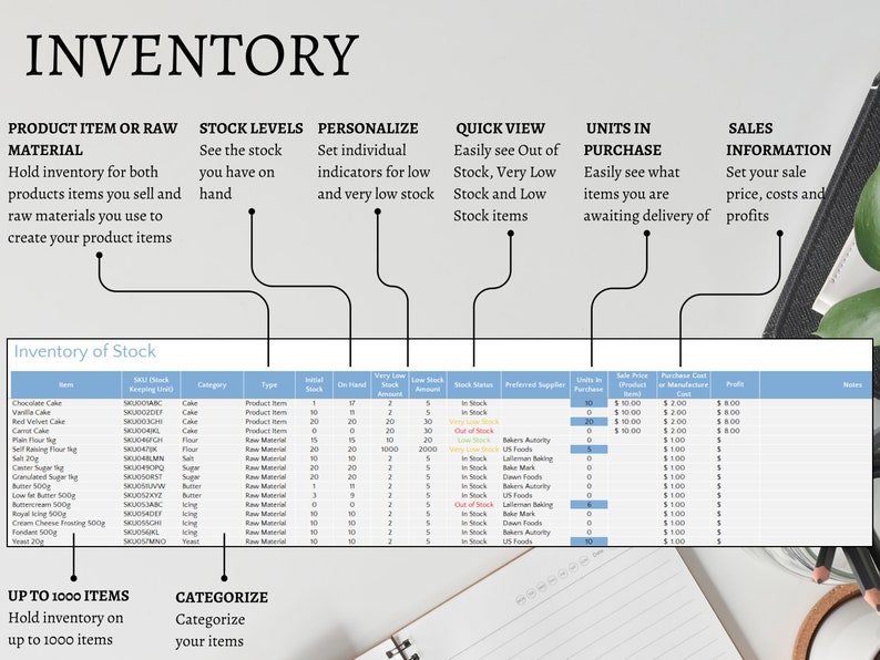 Inventory Tracker Spreadsheet: Small Business Excel Template - Etsy