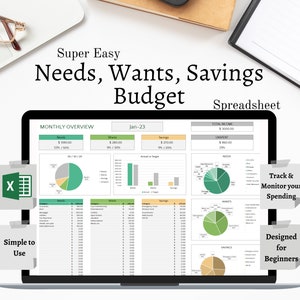 Budget Spreadsheet. Excel Budget Template. 50 30 20 Budget. Needs, Wants, Savings Annual Budget Microsoft Excel Budgeting