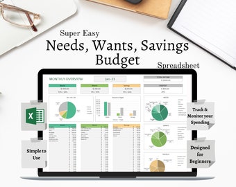Budget Template Spreadsheet. Needs, Wants, Savings. Annual Budget Planner. Microsoft Excel. 50 30 20 Budget Financial Planner Budget Tracker