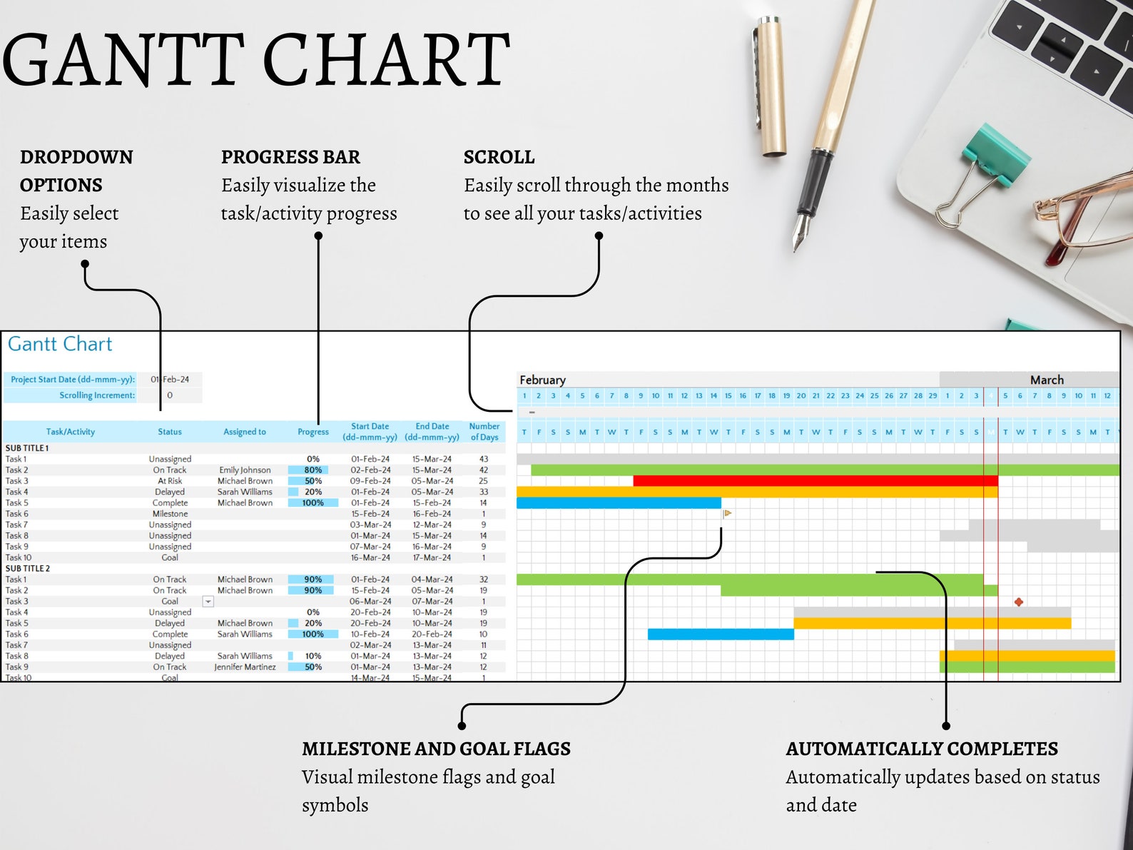 Gantt Chart Project Tracker: Excel Project Management Tool - Etsy