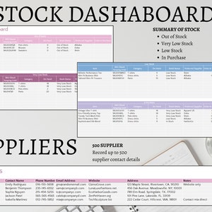 Stock Dashboard. Summary of out of stock, very low stock, low stock and in purchase. Suppliers, record up to 500 supplier contact details. Inventory Tracker Microsoft Excel