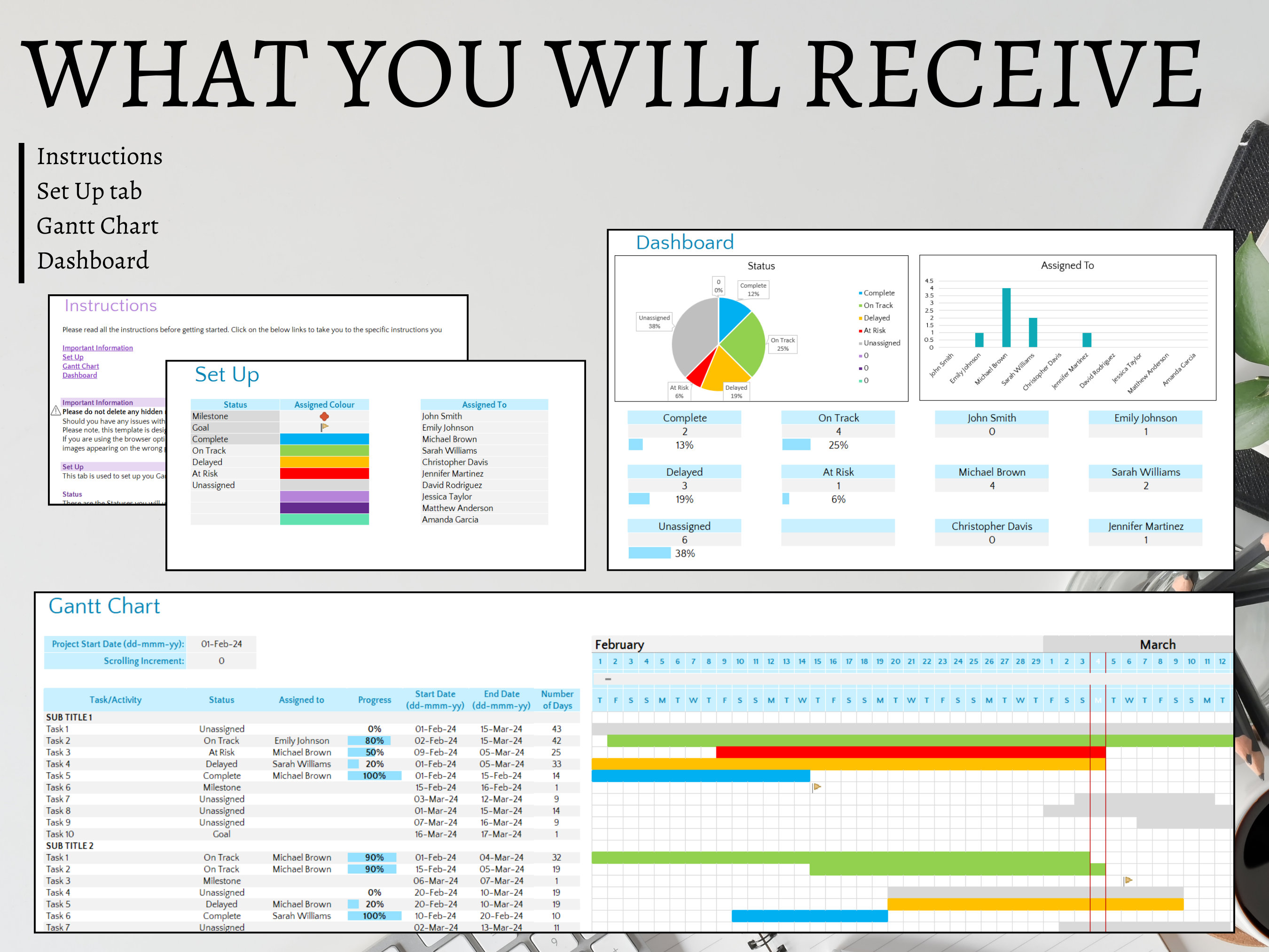 Gantt Chart Project Tracker: Excel Project Management Tool - Etsy