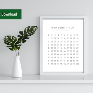 1-100 Hundred Chart, 100&#39;s chart, Digital Art, Homeschool room art, Minimalist Kids Room Simple Art for Kids room, homeschool classroom Math