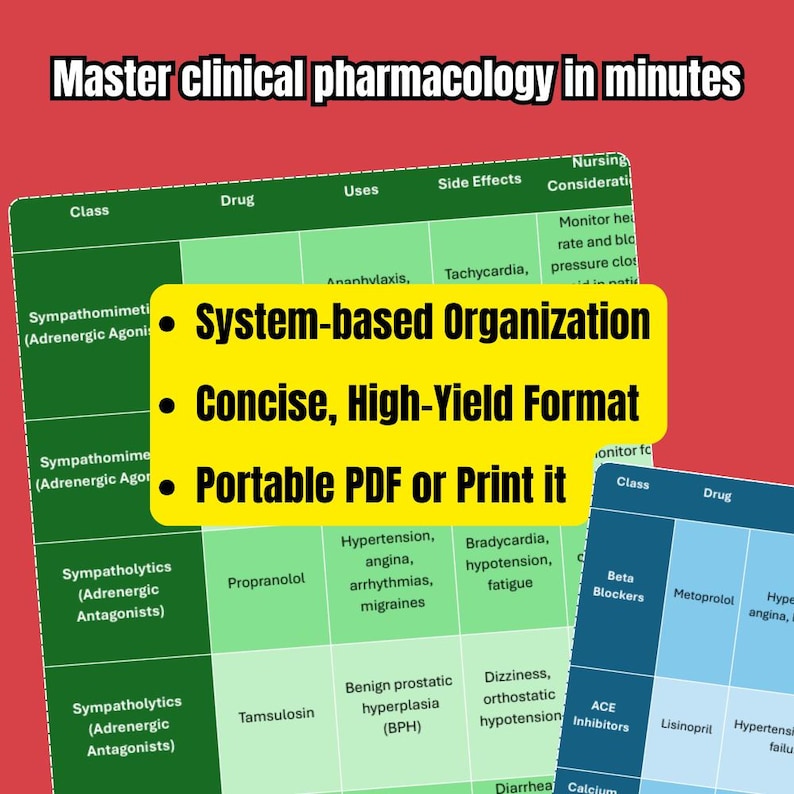 The Ultimate Pharmacology Cheat Sheet: 200+ Essential Drugs at a Glance | Pocket Pharmacology ...