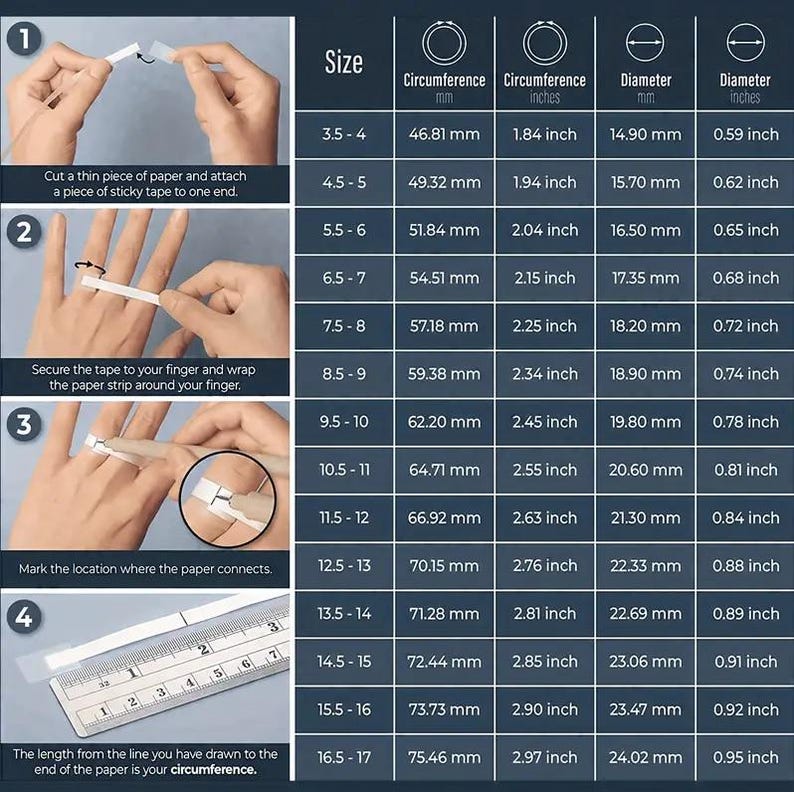 K&ouml;nnte beinhalten: Eine Tabelle, die Ringgr&ouml;&szlig;en in Millimetern und Zoll anzeigt. Die Tabelle enth&auml;lt sowohl Umfangs- als auch Durchmesserma&szlig;e. Die Tabelle enth&auml;lt auch Anweisungen, wie Sie Ihre Fingergr&ouml;&szlig;e mit einem St&uuml;ck Papier und Klebeband messen.