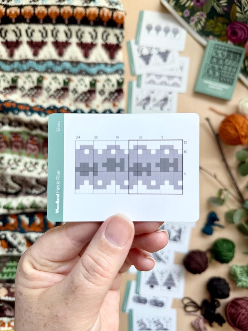 Peut inclure: Une main tient une carte de patron de tricot avec le texte "Woodland Fish in River". Le motif pr&eacute;sente un design g&eacute;om&eacute;trique r&eacute;p&eacute;titif en gris et blanc. D'autres cartes et pelotes de laine sont visibles.