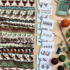 Peut inclure: Gros plan sur un textile tricot&eacute; avec un motif de for&ecirc;t, repr&eacute;sentant des arbres, des oiseaux et d'autres cr&eacute;atures des bois, dans des tons de marron, cr&egrave;me et turquoise. Des cartes de patrons de tricot et des pelotes de laine sont visibles.
