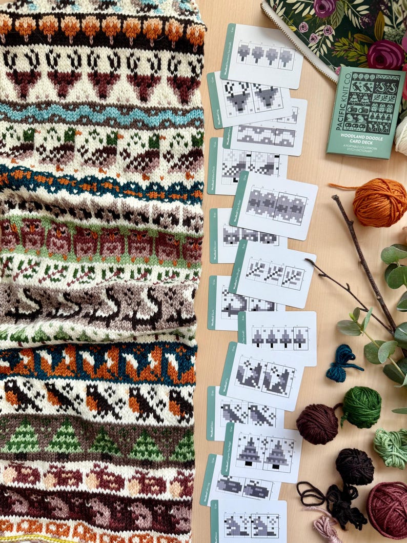 Peut inclure: Gros plan sur un textile tricot&eacute; avec un motif de for&ecirc;t, repr&eacute;sentant des arbres, des oiseaux et d'autres cr&eacute;atures des bois, dans des tons de marron, cr&egrave;me et turquoise. Des cartes de patrons de tricot et des pelotes de laine sont visibles.