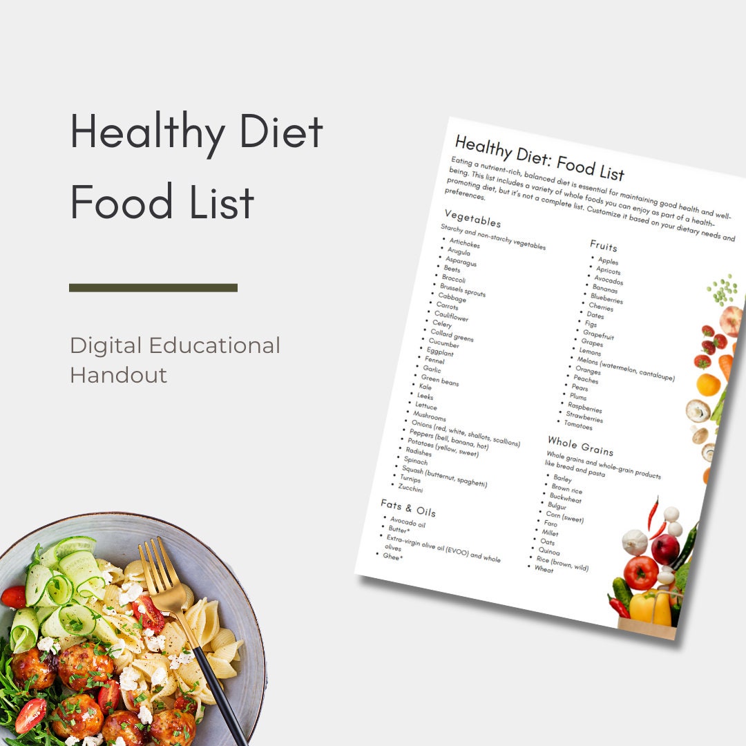 Digital Download Healthy Diet Food List for Healthcare - Etsy
