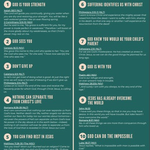 Op de afbeelding: Een teal en witte infographic getiteld "10 Waarheden voor pleeg- en adoptieouders." De tekst bevat tien punten met bijbelverzen, waaronder "God is je kracht" en "God kan het onmogelijke doen." De website karlypancake.com staat onderaan.