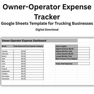 May include: A digital download graphic with the text "Owner-Operator Expense Tracker" and "Google Sheets Template for Trucking Businesses." The image shows a spreadsheet with expense tracking categories.