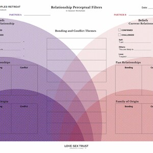 Therapy Diagram Chart for home office 3 poster sizes postcard digital download psychological print therapist Relationship Filters