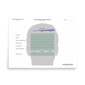 Psychological Print Large diagram Horizontal landscape therapy chart illustration print therapist “Mood and Motivation&quot;
