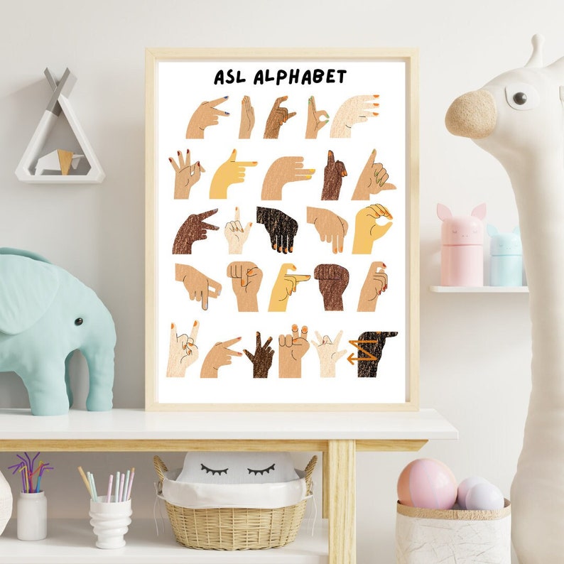 ASL Alphabet Poster Educational Poster Learning American Etsy