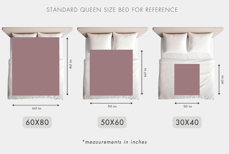 May include: Diagram showing three different sizes of bedding, labeled 60x80, 50x60, and 30x40, with measurements in inches. The bedding is shown on a white bed with white pillows.