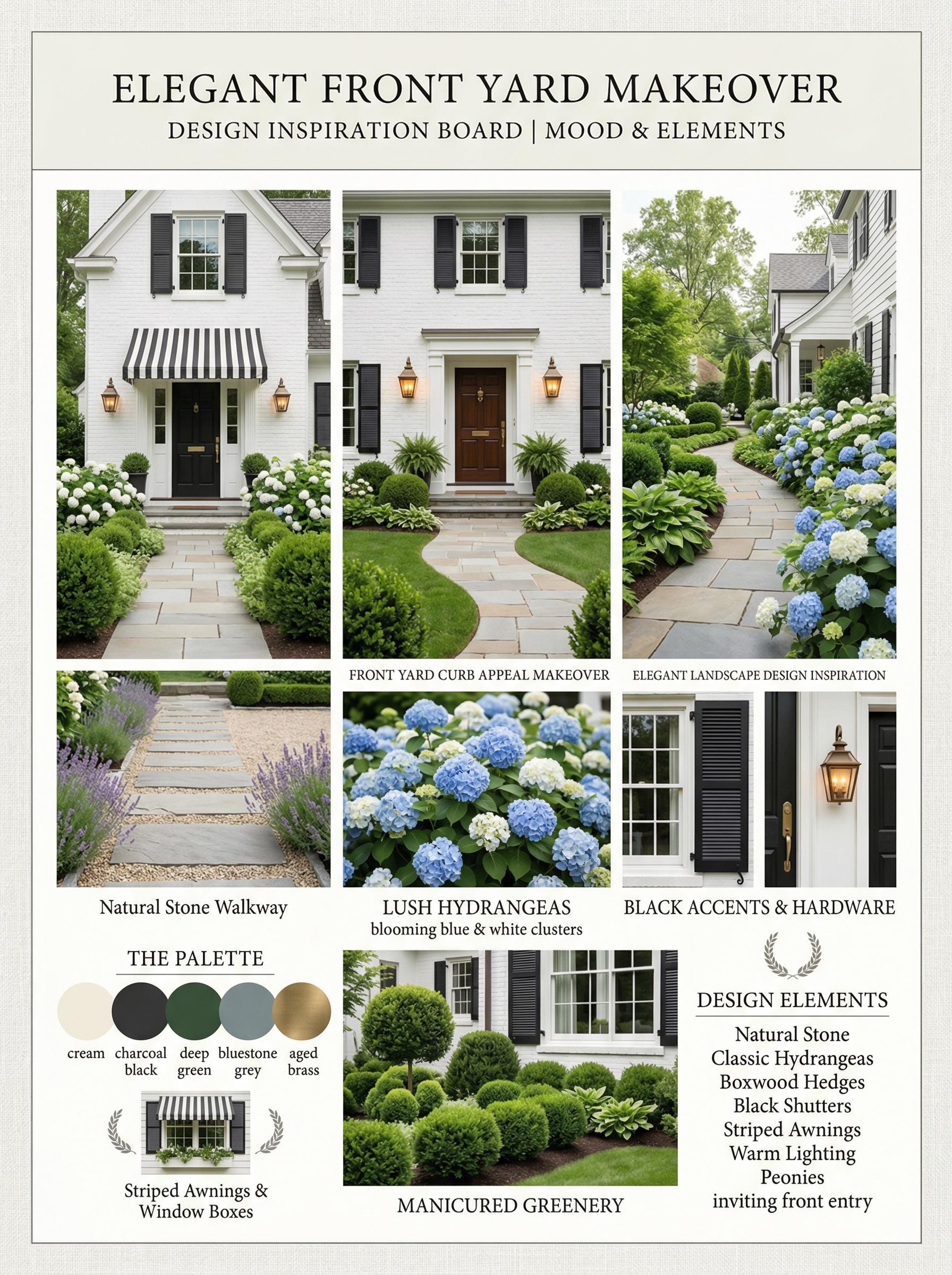 Serene Woodland Shade Garden Design Plan: Low Maintenance Perennial ...