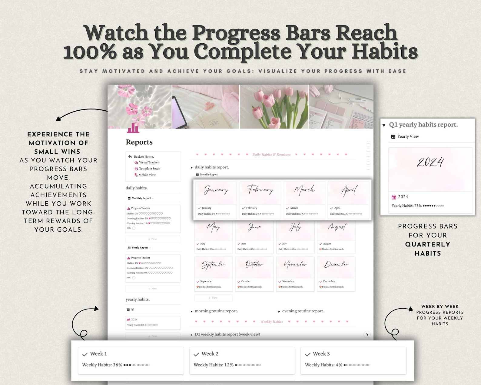 Notion Habit Tracker, Notion Routines, Daily, Weekly, Monthly Notion ...