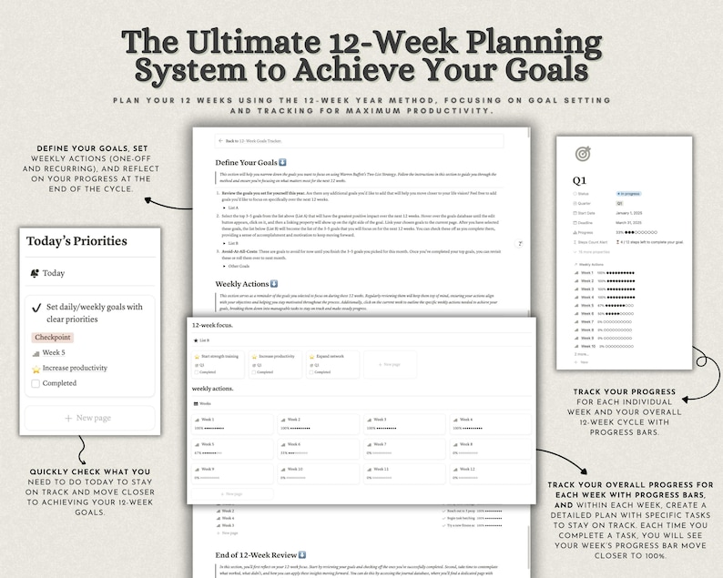 May include: A digital 12-week planning system template featuring sections for goal setting, weekly actions, and progress tracking. The layout includes text headers like The Ultimate 12-Week Planning System to Achieve Your Goals, Today's Priorities, and Q1, with various checklists and progress bars for monitoring productivity.