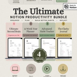 May include: A digital productivity bundle for Notion featuring four templates: Ultimate Second Brain, 12 Week Year Planner, Advanced Habit Tracker, and The Clarity Journal. The graphic displays four laptop screens showing the system interfaces.