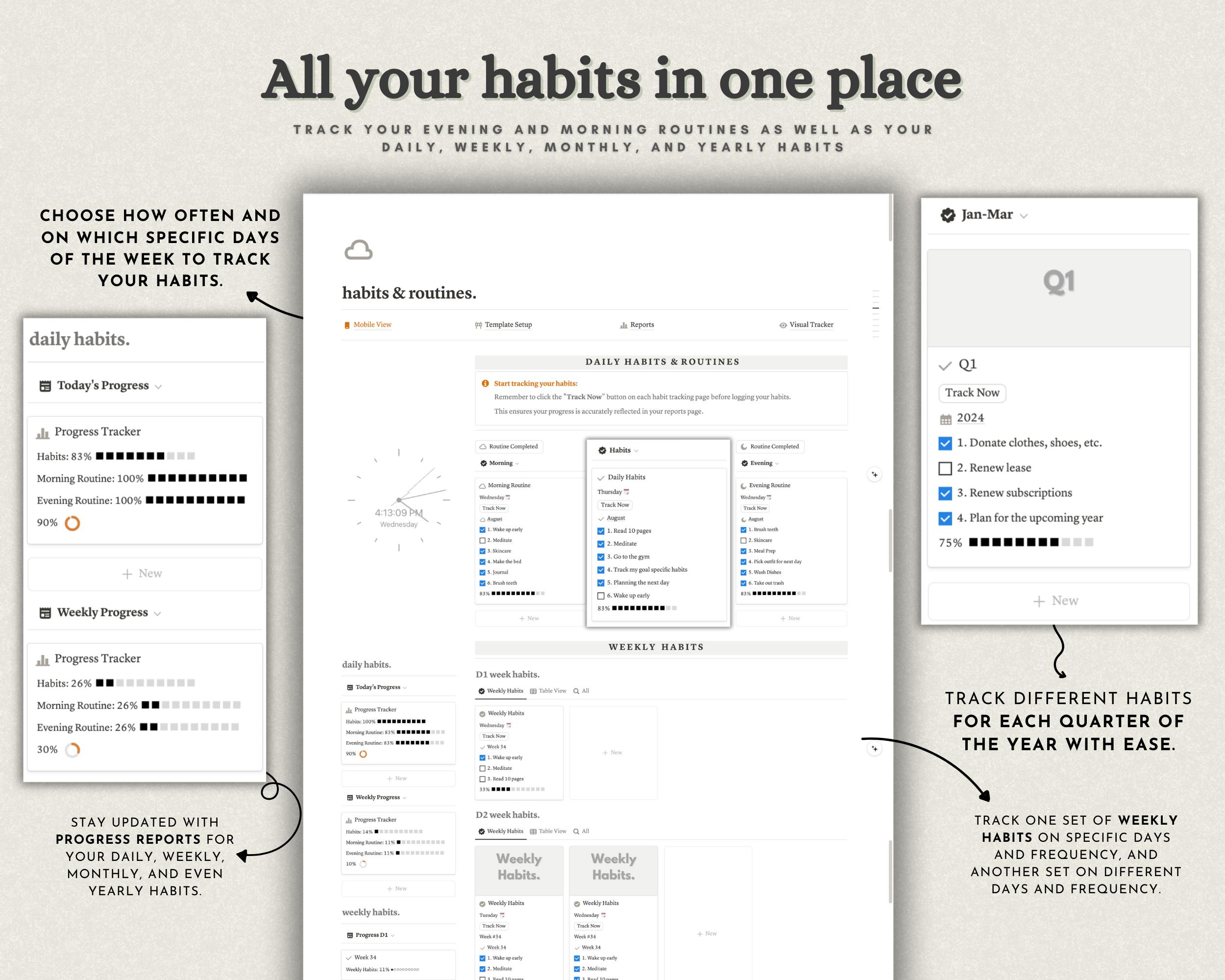 Notion Habit Tracker, Notion Routines, Daily, Weekly, Monthly Notion ...