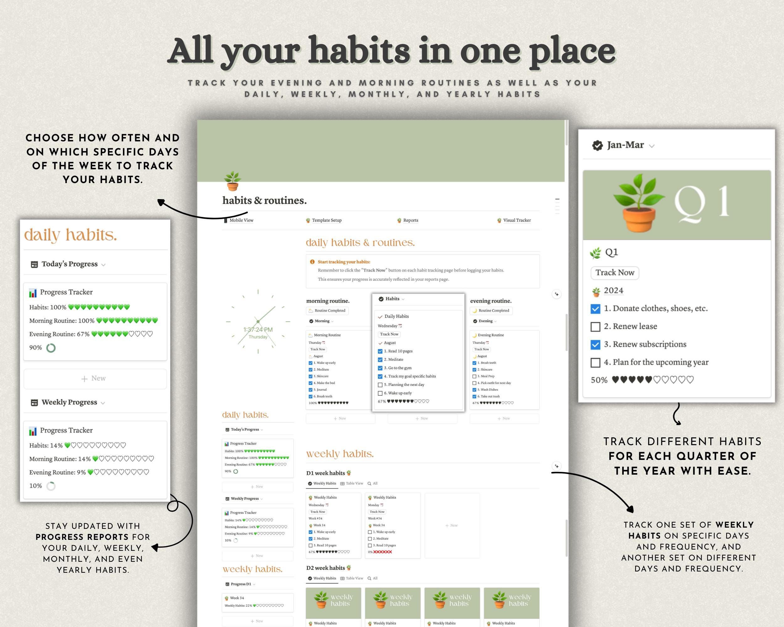 Notion Habit Tracker, Notion Routines, Daily, Weekly, Monthly Notion ...