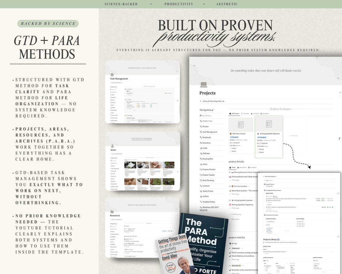 The Ultimate Notion Second Brain GTD Notion Template PARA Method Notion ...