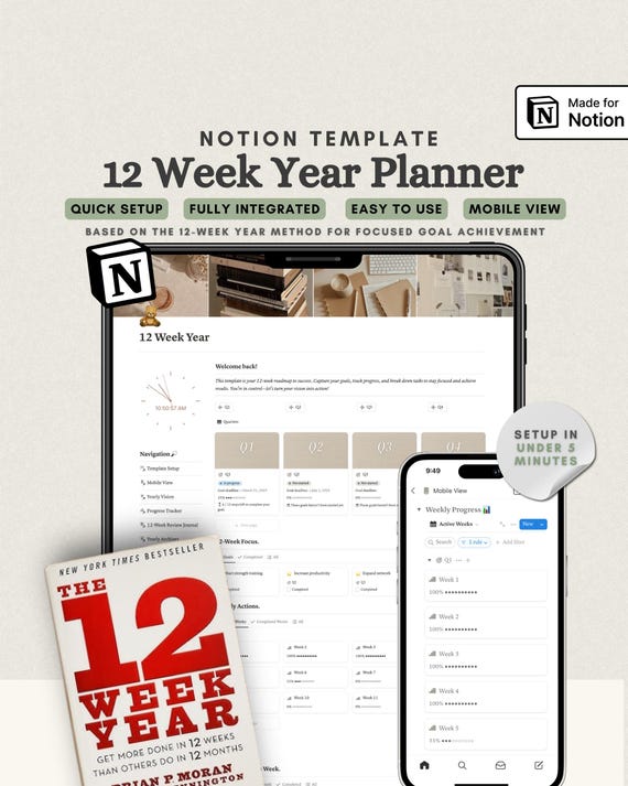 12 Week Year Notion Planner, Goals Planner Notion, Notion Vision Board, Life Vision Notion, SMART Goals Template, That Girl Notion Template