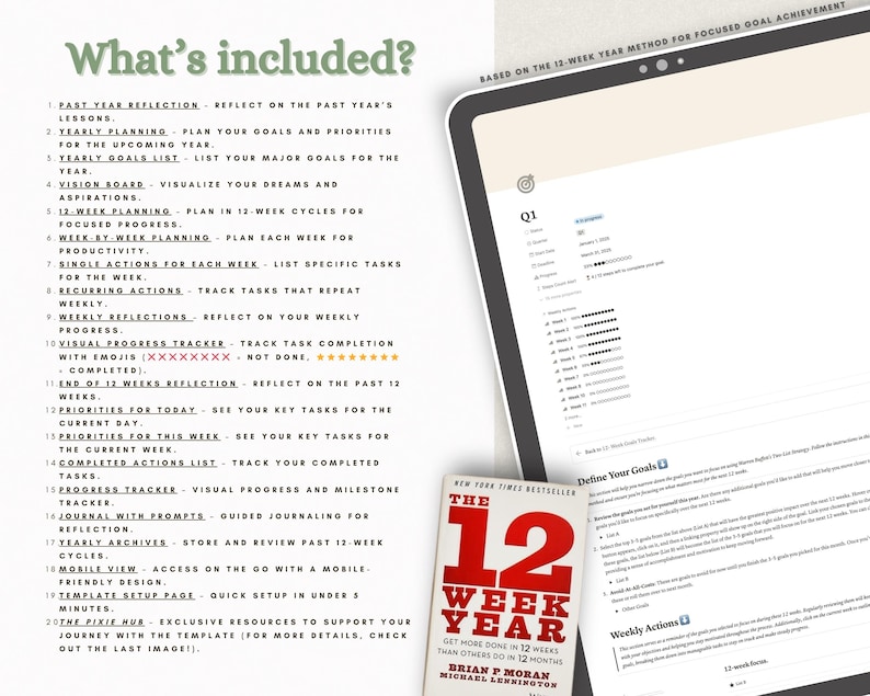 May include: A digital planning template featuring a list titled What's included with twenty numbered points, a tablet screen displaying a Q1 goal tracking interface, and a copy of the book The 12 Week Year by Brian P. Moran and Michael Lennington.