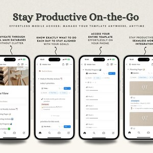 May include: Four smartphones displaying a digital productivity template. The screens show various task lists, weekly progress trackers, and planning pages with text labels like Mobile View, Daily & Weekly Actions, and Weekly Progress.