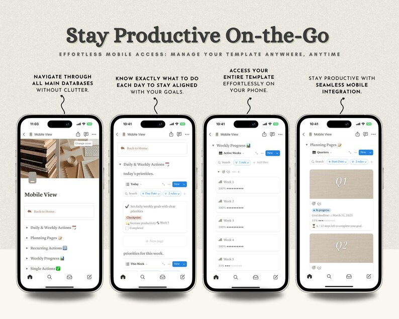 May include: Four smartphones displaying a digital productivity template. The screens show various task lists, weekly progress trackers, and planning pages with text labels like Mobile View, Daily & Weekly Actions, and Weekly Progress.
