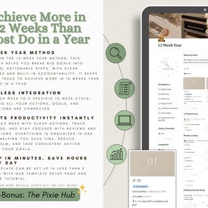 May include: A digital productivity template titled Achieve More in 12 Weeks Than Most Do in a Year. The layout features text explaining the 12-week year method, seamless integration, and productivity benefits, alongside a screen view of the dashboard.