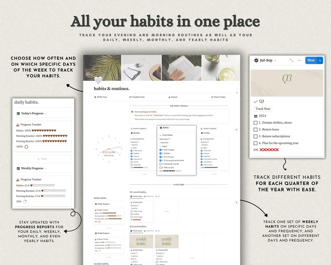 Notion Habit Tracker, Notion Routines, Daily, Weekly, Monthly Notion ...