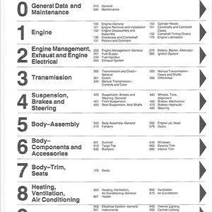 1984-1989 Porsche 911 Carrera Car Repair Manual
