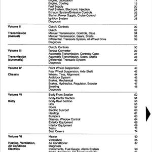 Porsche 911 Carrera 964 Vol 1,2,3,4,5,6,7 Repair Manual