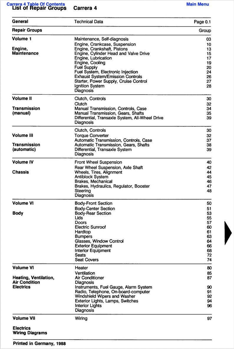 Porsche 911 Carrera 964 Vol 1,2,3,4,5,6,7 Repair Manual