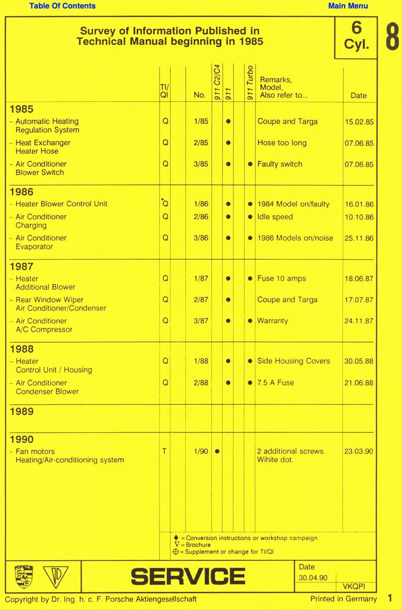 Porsche 911 Carrera 964 Vol 1,2,3,4,5,6,7 Repair Manual