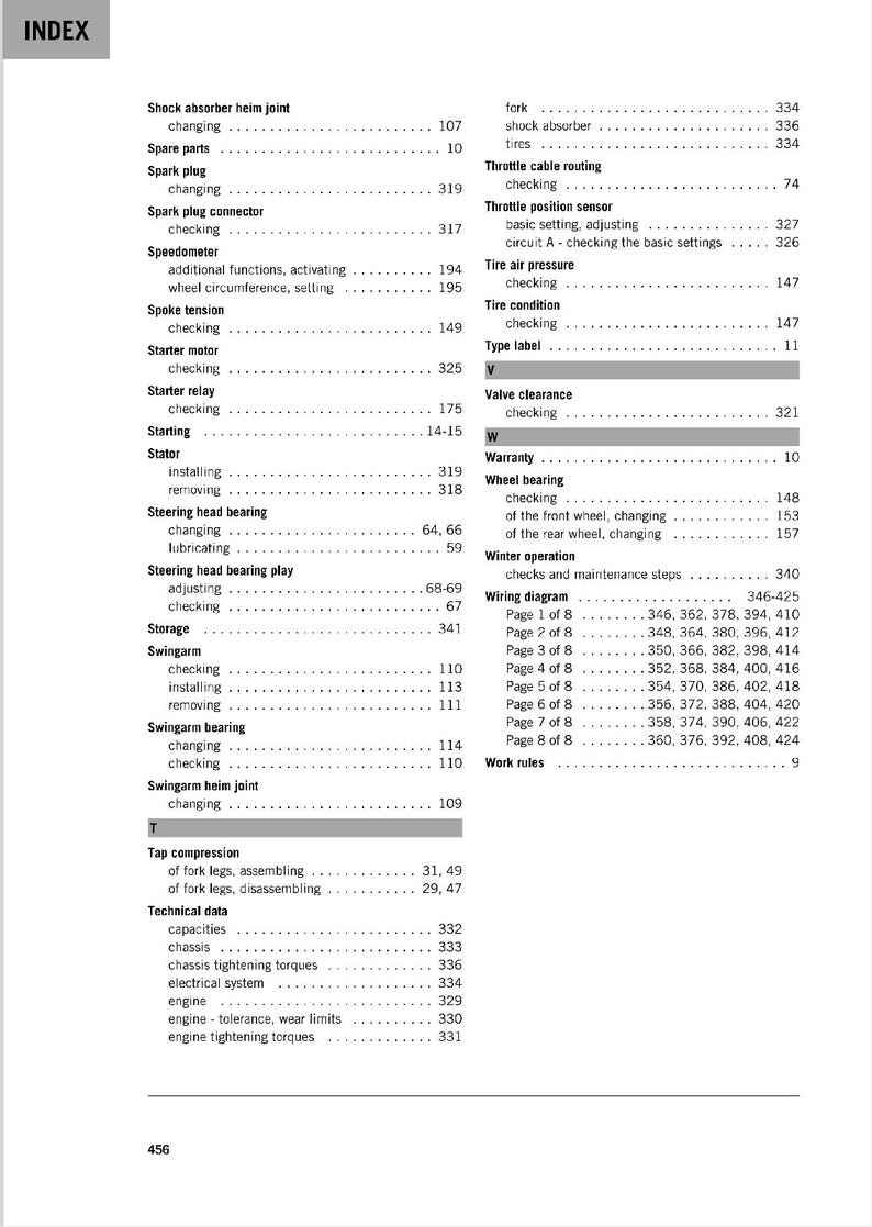 May include: A black and white index page with the word "INDEX" in bold at the top. The page lists various parts of a motorcycle and their corresponding page numbers in the manual.